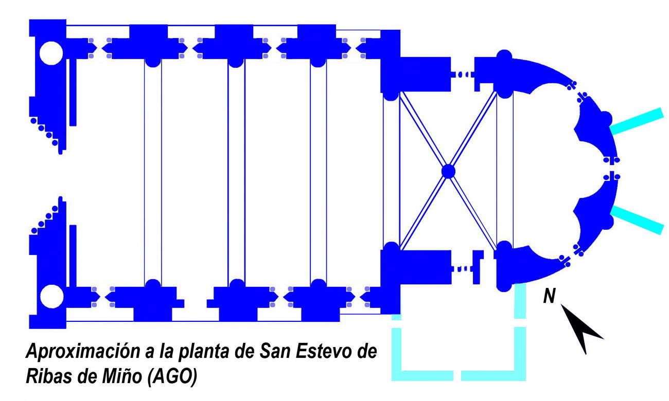 APROXIMACIÓN A LA PLANTA DEL TEMPLO